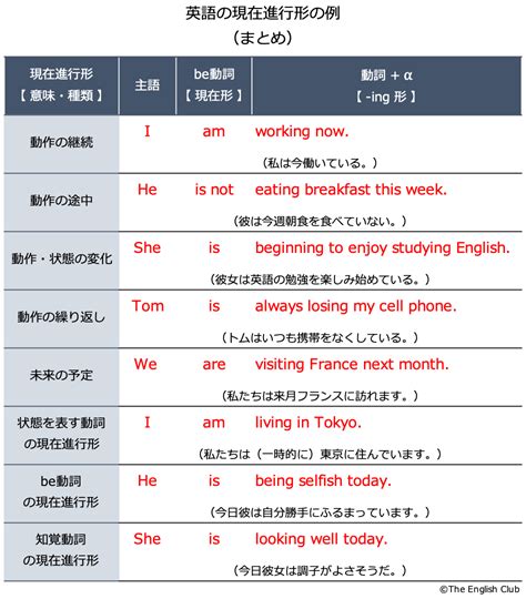 属人的 英語|「属人」の英語・英語例文・英語表現